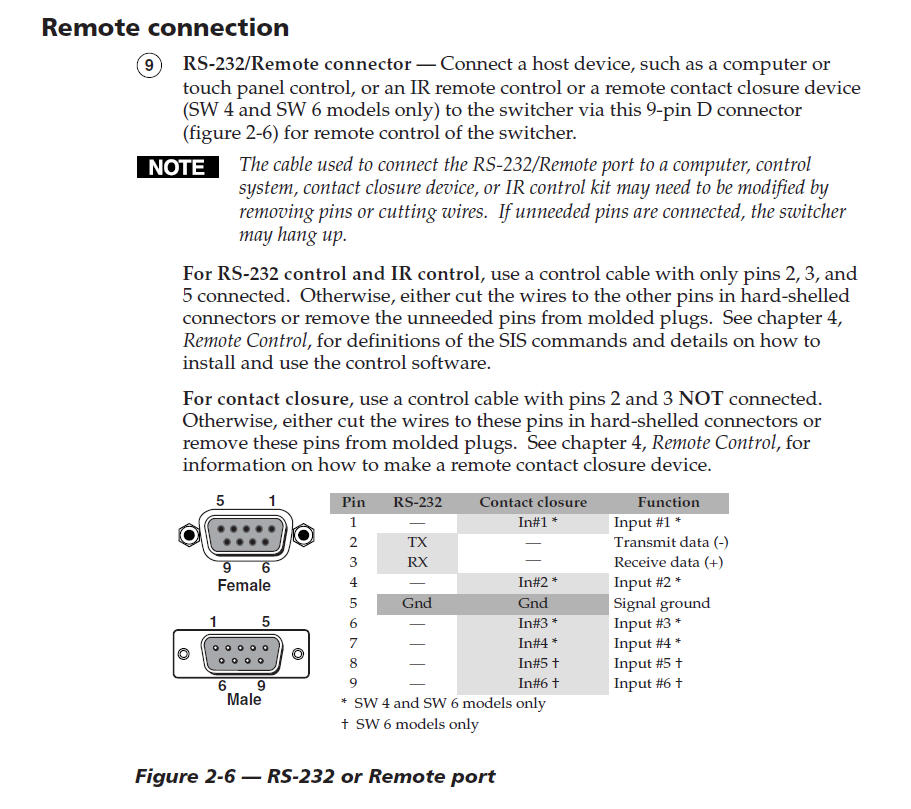 Remote Connection.jpg