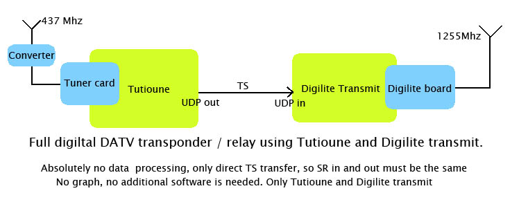 DATV transponder-1.jpg