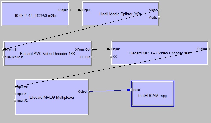 graph_m0dts.jpg