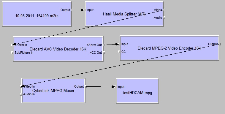 graph_m0dts_2.jpg