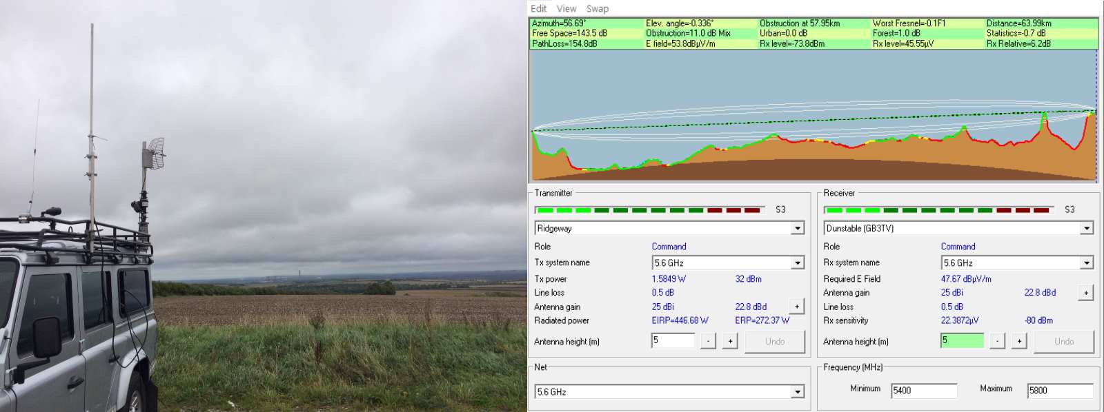 Ridgeway 5.6GHz.jpg