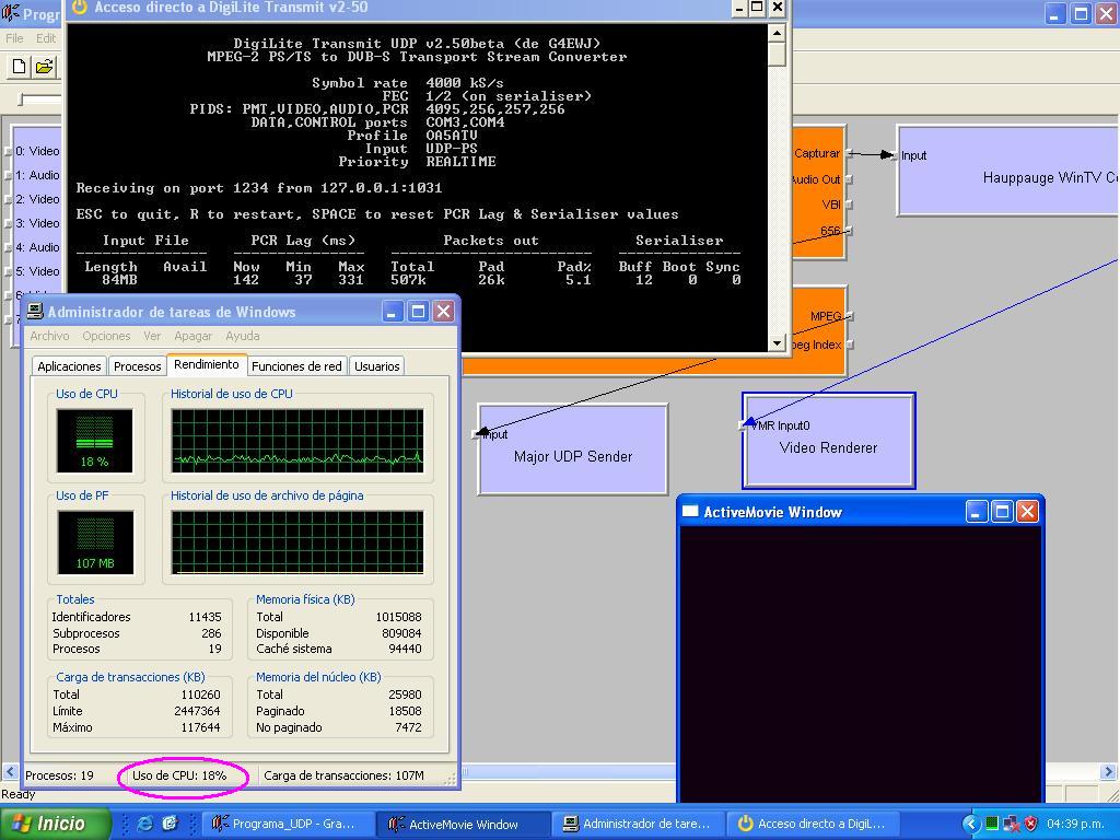 performance of my system