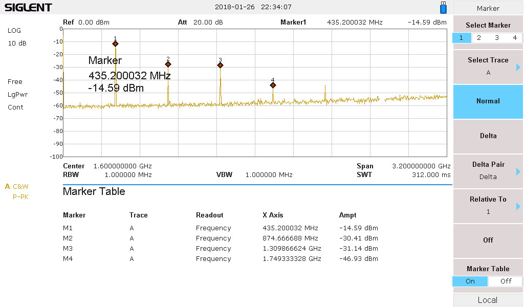 70cms Analyser.jpg