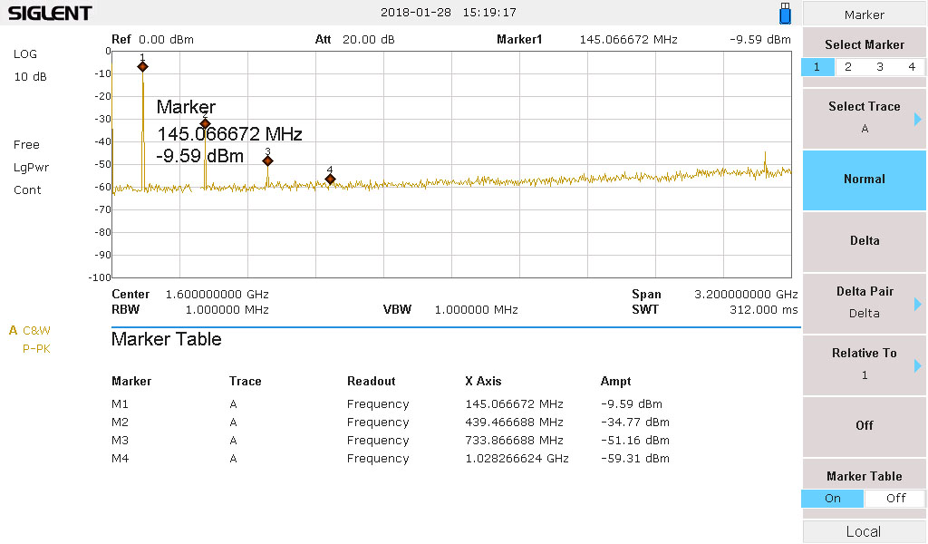 LO Filter Output on 2mtrs.jpg