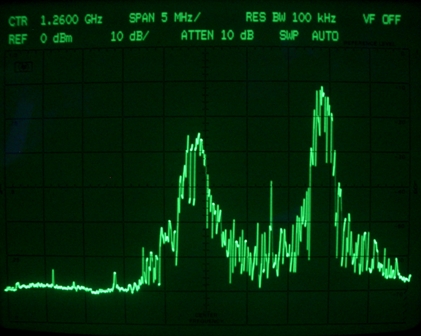 23cm band spectrum 1235-1285MHz