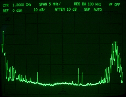 23cm band spectrum 1275-1325MHz