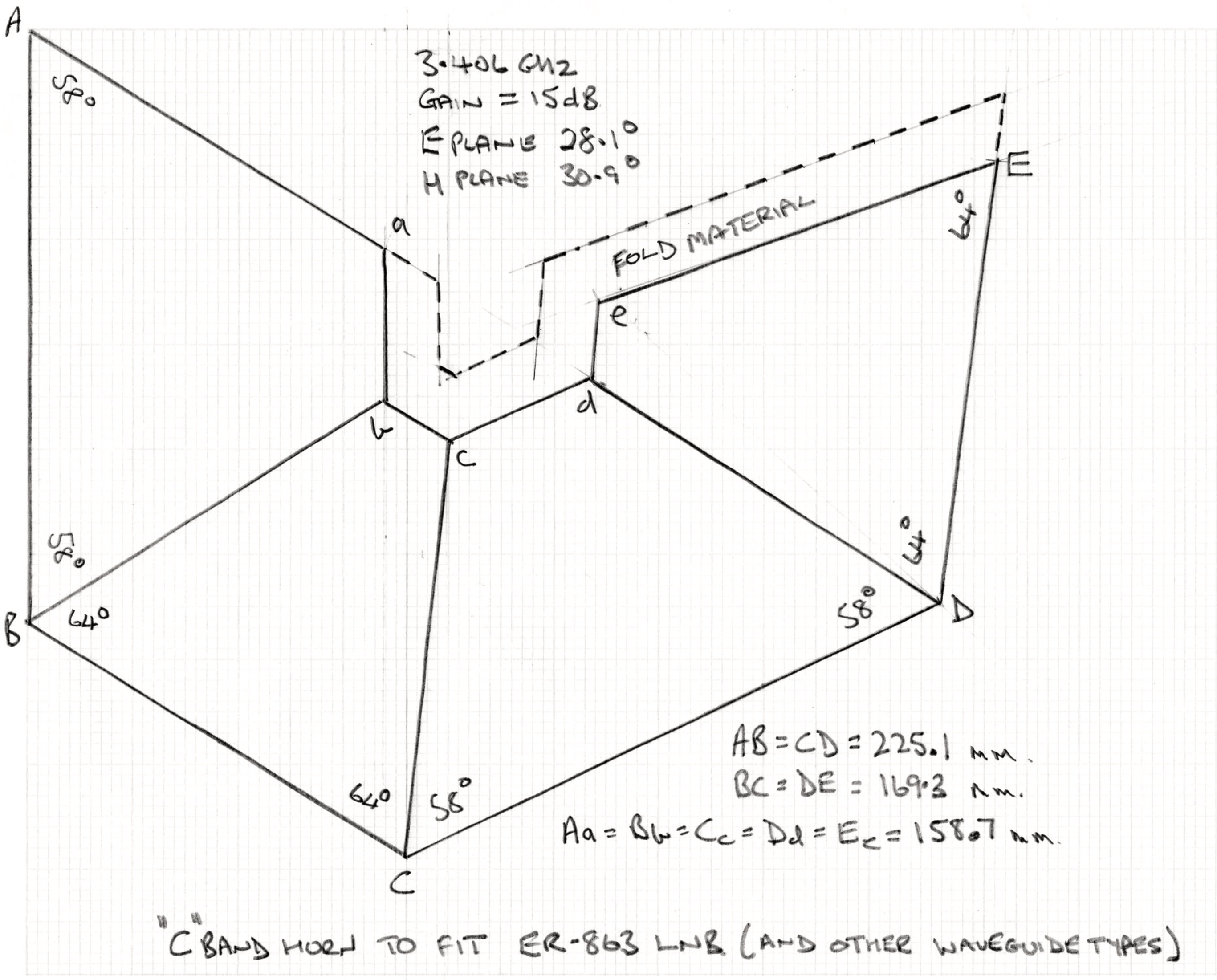 3.4 GHz Horn