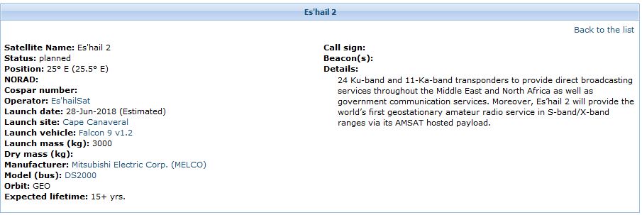 2018-05-14 21_00_09-SatBeams - Satellite Details - Es'hail 2.jpg
