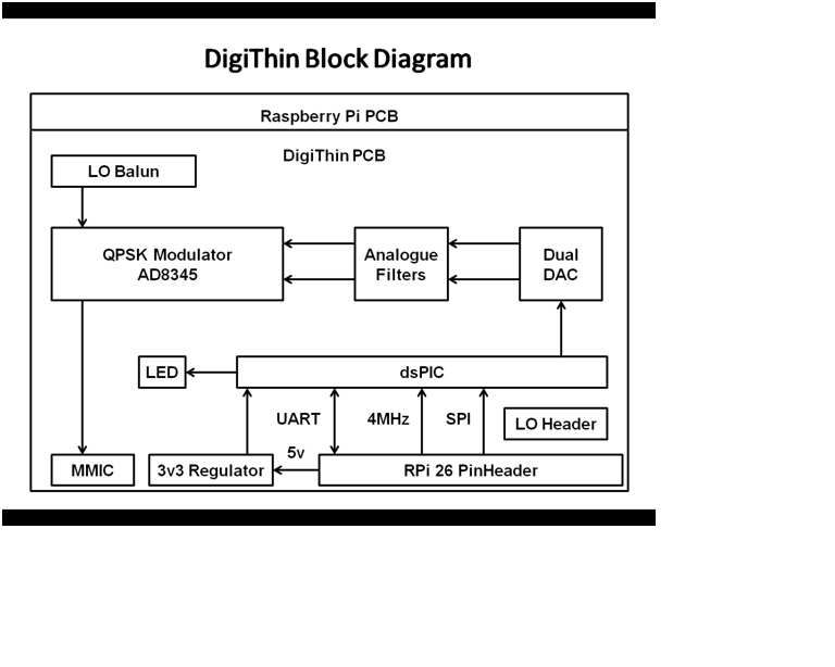 DigiThin2.jpg