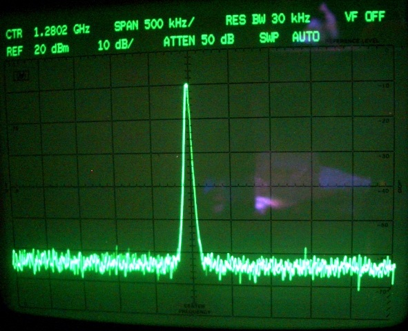 No Modulation