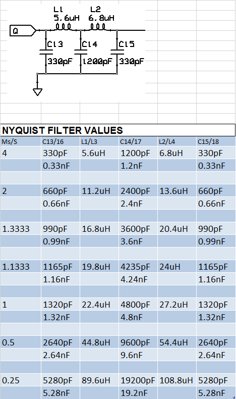 nyquist.png