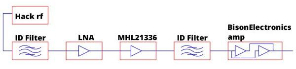 Amp layout.jpg