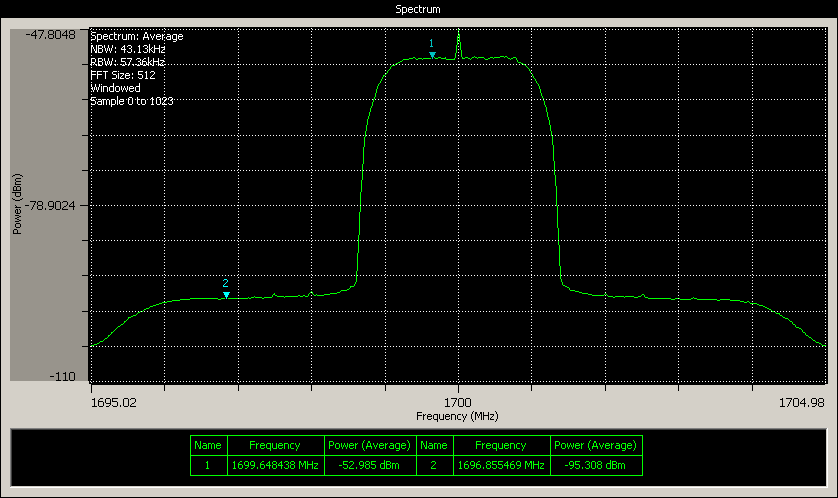 Nano 2mbit 4xupsample and gain 0.6.png