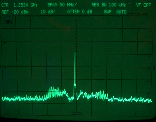 TX Spectrum