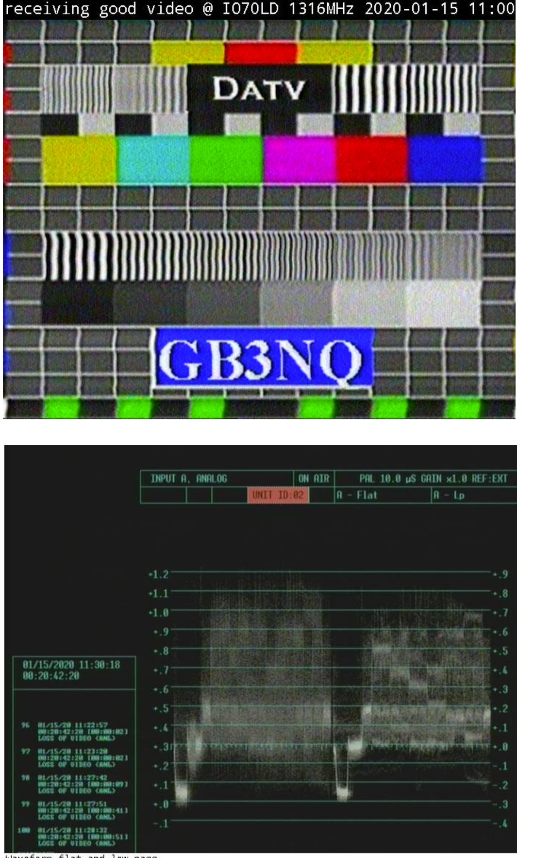 G8LCE.COM RX 1.JPG