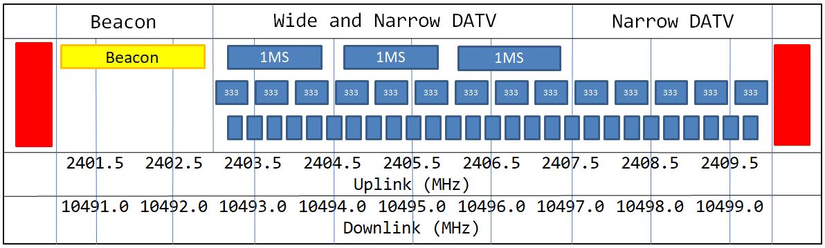 V2.0 Graphic Final 2.JPG