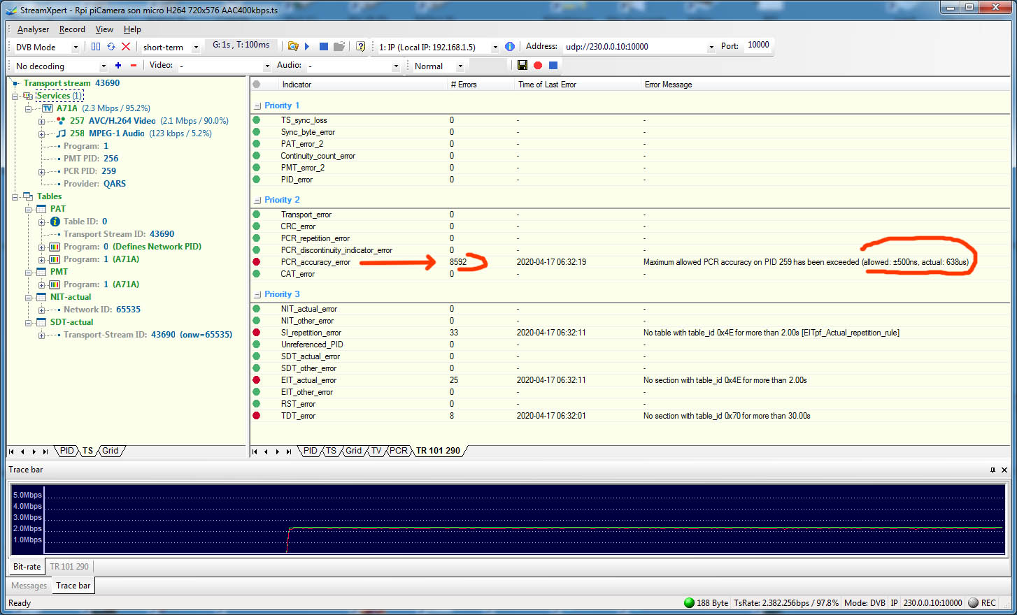 QO-100 Beacon PCR errors.jpg