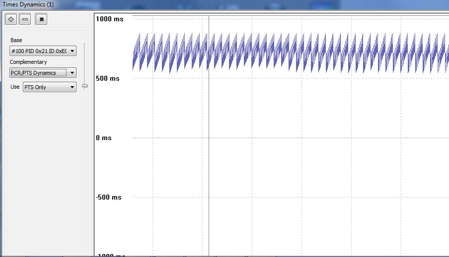 PCR_PTSvideo_TS_minimod_SR2000.jpg