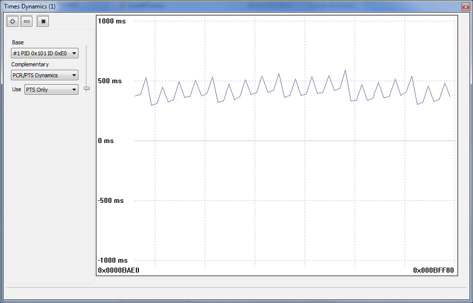 PCR_PTSvideo beacon SR2000.jpg