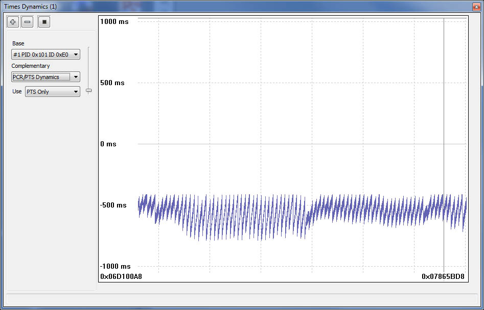 PCR_PTS_BeaconSR1500.jpg