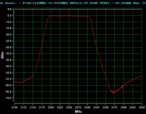 13cm band pass.jpg