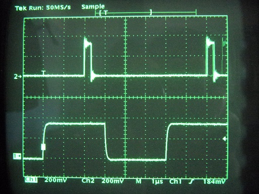 RPi4-kernel-module-interrupt-latency1.jpg