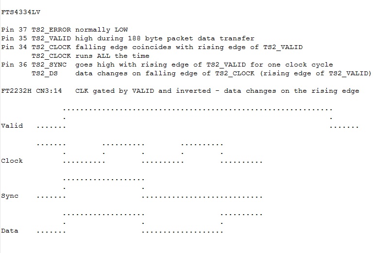 FTS4334LV-waveforms1.jpg