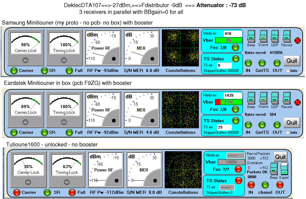 test SR125 atten73dB.jpg