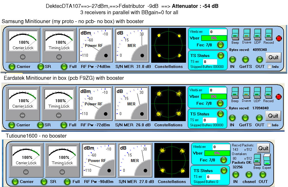test SR125 atten54dB.jpg