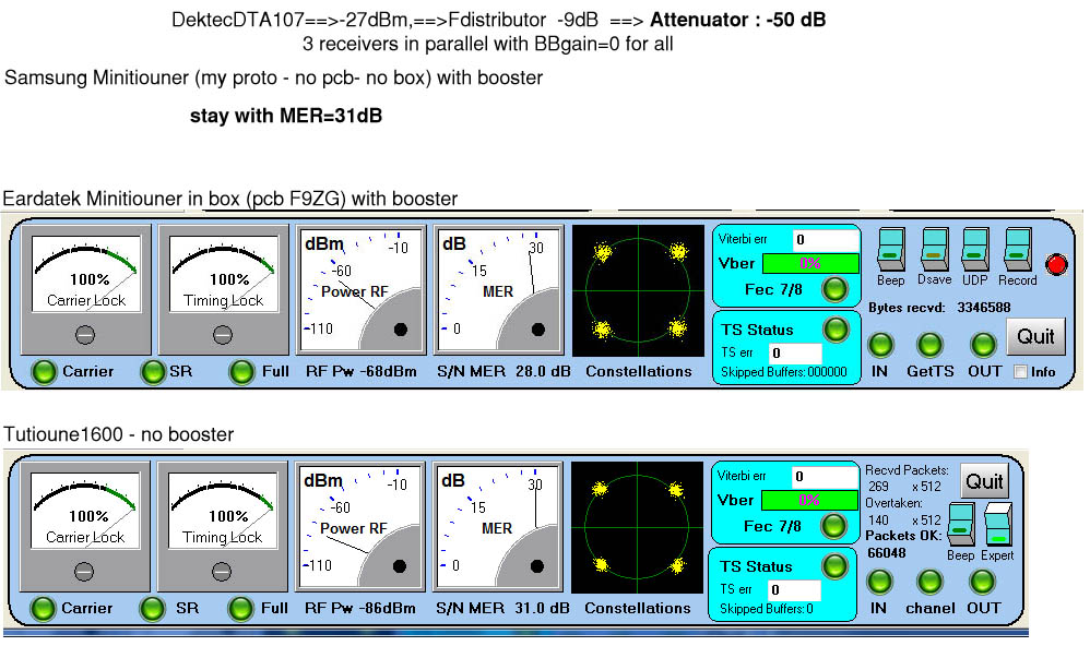 test SR125 atten50dB.jpg