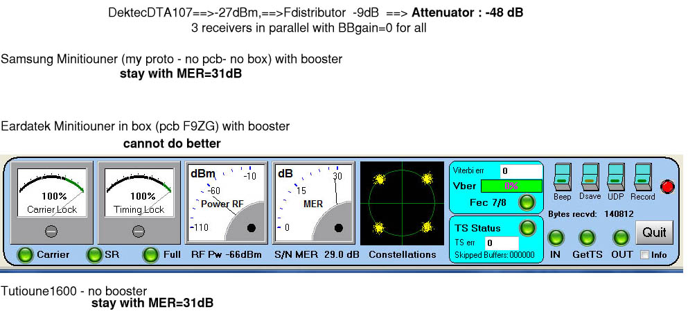 test SR125 atten48dB.jpg