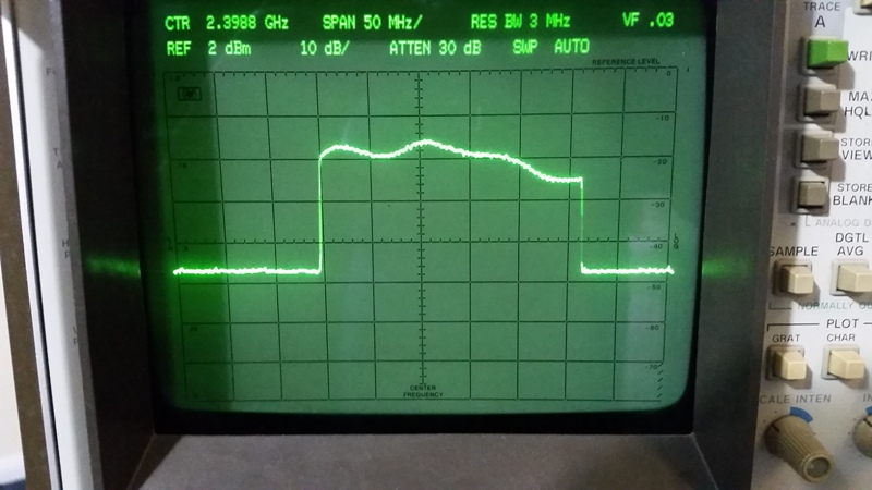 SUP2400 LO range as standard