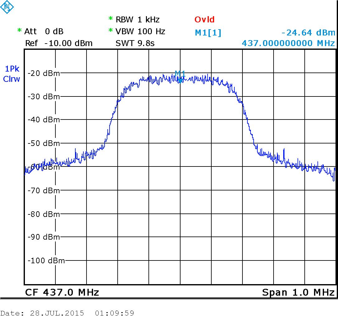 R500_100mv_1MHz.JPG