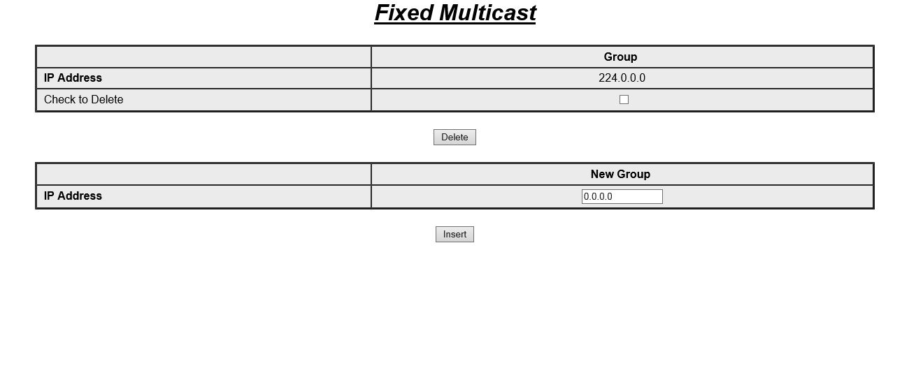 fixed multicast.JPG