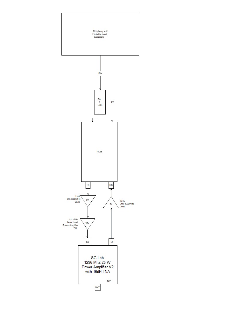 diagram23cm.jpg