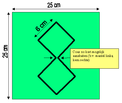 bouwtekening doppelquad.gif