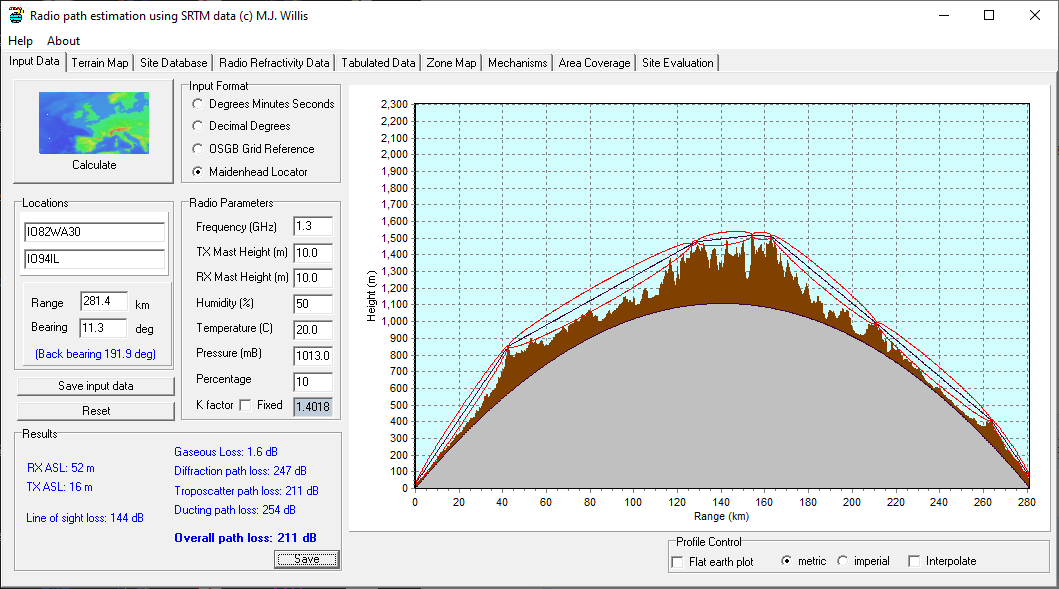 IO94IL - IO82WA Path Profile.PNG