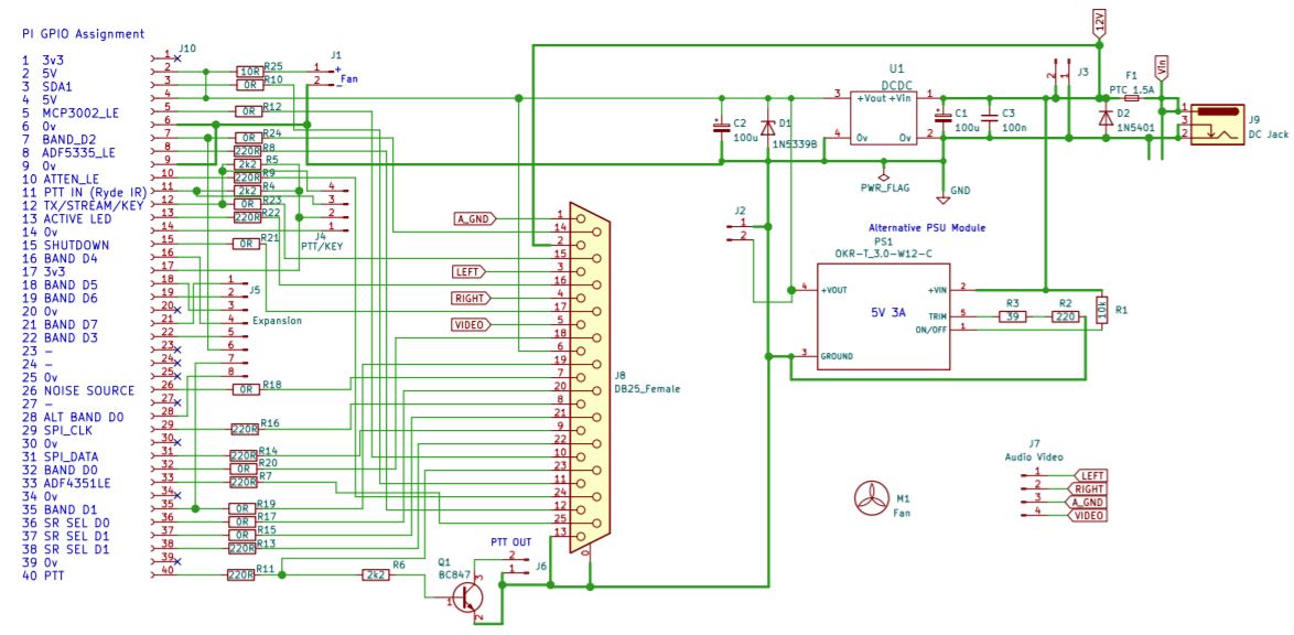 GPIO Schematic