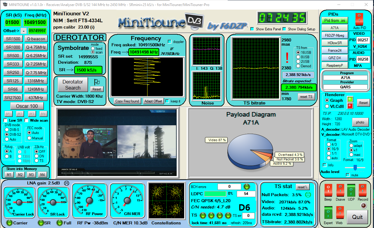 BATC MiniTioune Graph Mode.png