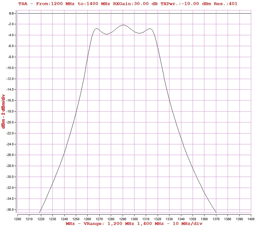 RSGB23_Filter.jpg