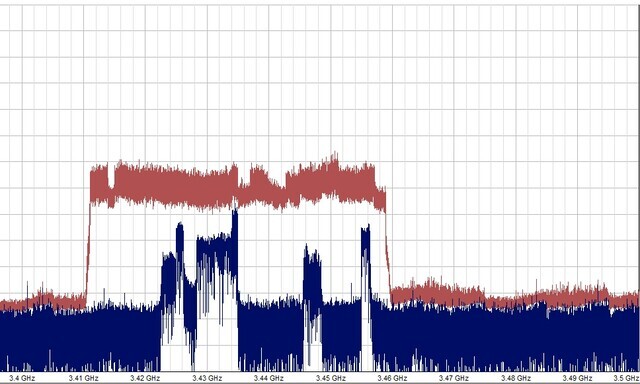 3.4GHz.jpg