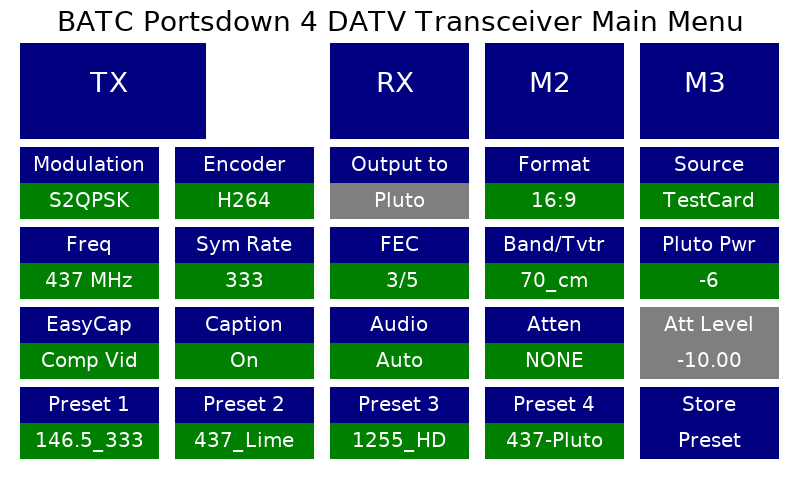 portsdown-screenshot_2023-05-17T14꞉22꞉36.950Z.png
