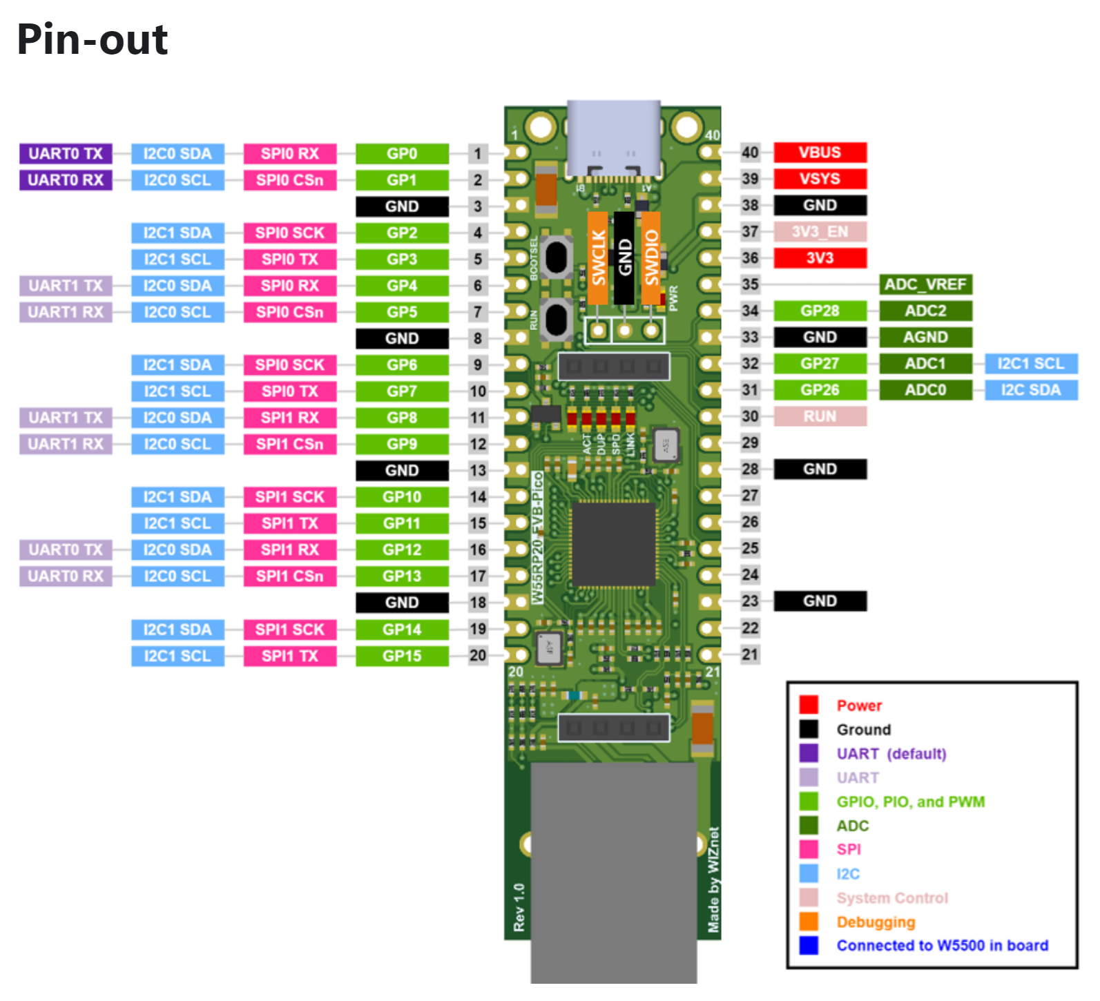 Screenshot 2024-09-30 215948.png