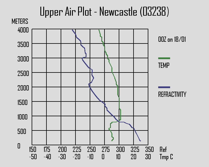 Newcastle.png