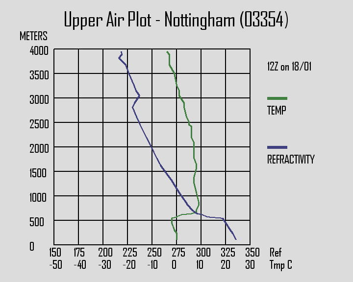 Nottingham.png