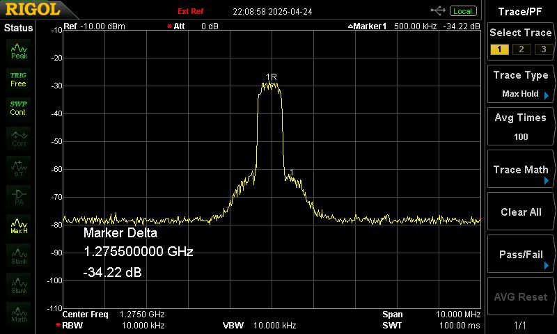 -33.75dB Drive Level