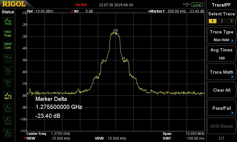 -30dB Drive Level