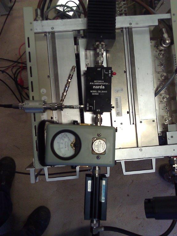 Power measurement