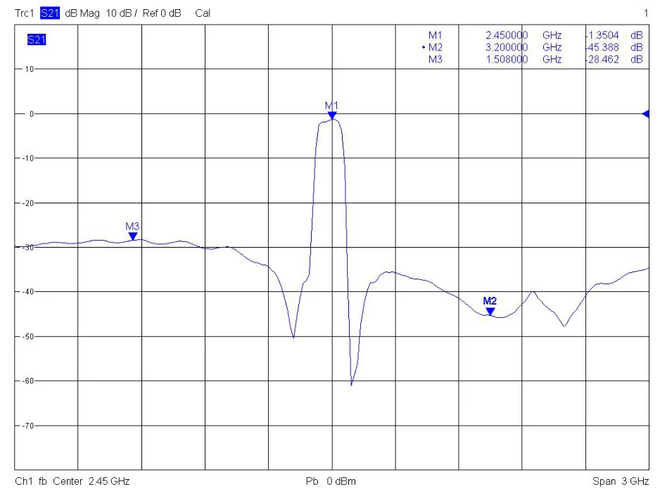 2.4GHz SAW filter.png