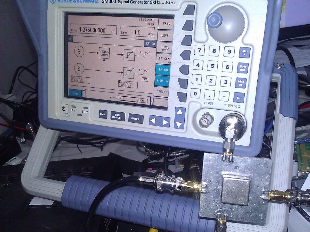 I/Q modulator circa 2000